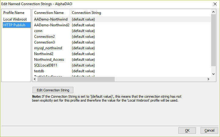 Define the published connection string for Named AlphaDAO connections used by your web application.